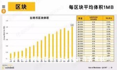 火币网区块链下载：全面指南与实用技巧